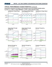 MP8765GQ-P datasheet.datasheet_page 6