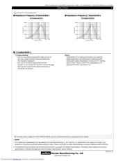 BLM18AG121SH1J datasheet.datasheet_page 3