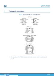 TSV912IDT datasheet.datasheet_page 2