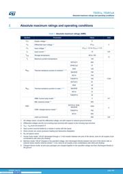 TSV912IDT datasheet.datasheet_page 3