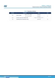 TSV912IDT datasheet.datasheet_page 4