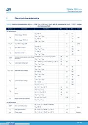 TSV912IDT datasheet.datasheet_page 5