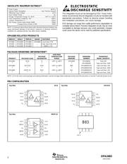 OPA2683IDGSRG4 datasheet.datasheet_page 2