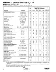 OPA2683IDGSTG4 数据规格书 4