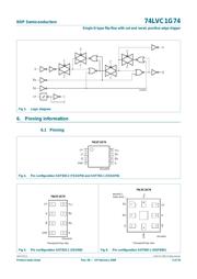 74LVC1G74DP datasheet.datasheet_page 3