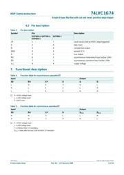 74LVC1G74DP datasheet.datasheet_page 4