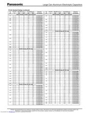 ECO-S1CA123BA datasheet.datasheet_page 3