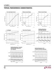 LT3481IMSE#PBF datasheet.datasheet_page 6