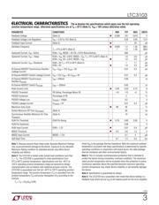 LTC3103EMSE#PBF datasheet.datasheet_page 3