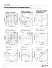 LTC3103EMSE#PBF datasheet.datasheet_page 4