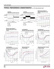 LTC3103EMSE#PBF datasheet.datasheet_page 6