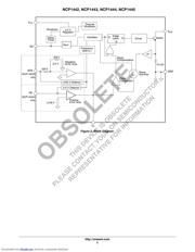 NCP1442FR4 datasheet.datasheet_page 5