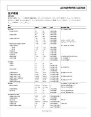 ADC16DV160CILQ 数据规格书 3