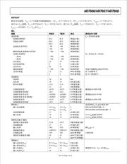 ADC16DV160CILQ 数据规格书 5