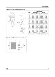 STPS20170CFP datasheet.datasheet_page 5