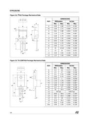 STPS20170CFP datasheet.datasheet_page 6