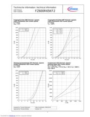 FZ600R65KF2 datasheet.datasheet_page 4