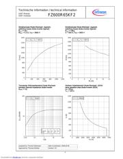 FZ600R65KF2 datasheet.datasheet_page 6