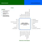 Z8F64820100ZCOG datasheet.datasheet_page 3