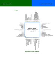 Z8F64820100ZCOG datasheet.datasheet_page 5