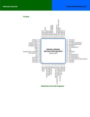 Z8F64820100ZCOG datasheet.datasheet_page 6