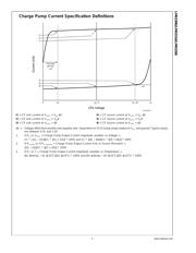 LMX2306MWC datasheet.datasheet_page 5