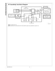 LMX2306MWC datasheet.datasheet_page 6