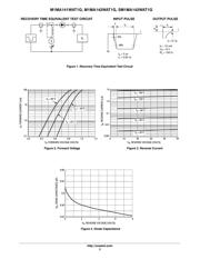 M1MA142WAT1G datasheet.datasheet_page 3