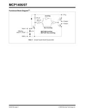 MCP1406-EAT datasheet.datasheet_page 2