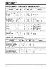 MCP1406-EAT datasheet.datasheet_page 4