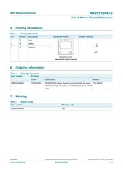 PBSS5360PASX datasheet.datasheet_page 3