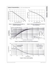 FDP2552 datasheet.datasheet_page 3