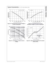 FDP2552 datasheet.datasheet_page 5