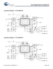 CY7C1562XV18-366BZC datasheet.datasheet_page 2