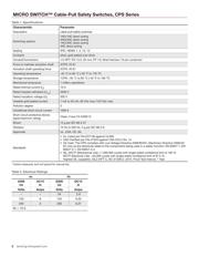 2CPSA1A4 datasheet.datasheet_page 2