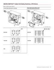 2CPSA1A4 datasheet.datasheet_page 5