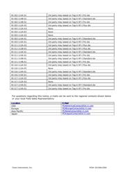 RI-I11-114B-01 数据规格书 4