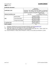 AUIRS2092STR datasheet.datasheet_page 5