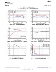 TMP451AIDQFT datasheet.datasheet_page 5