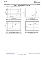 TMP451AIDQFT datasheet.datasheet_page 6