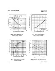 IRL3803VPBF datasheet.datasheet_page 4