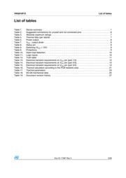 VNQ810PTR-E datasheet.datasheet_page 3