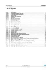 VNQ810PTR-E datasheet.datasheet_page 4