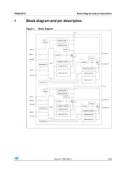 VNQ810PTR-E datasheet.datasheet_page 5