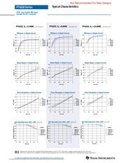 PT4227C datasheet.datasheet_page 3