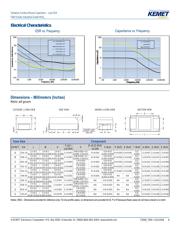 T494A106M020AT datasheet.datasheet_page 4