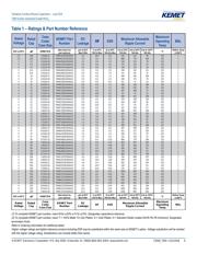T494A106M020AT datasheet.datasheet_page 5