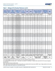 T494A106M020AT datasheet.datasheet_page 6