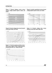 STPS40170CG datasheet.datasheet_page 4