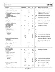 ADP1052 数据规格书 5